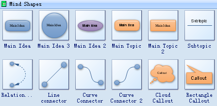 Symbols for Mind Map