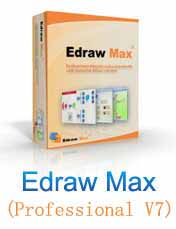 edraw max