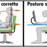 Come sedersi davanti al PC ed evitare il mal di schiena